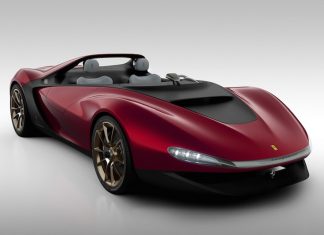 World’s Most Expensive Cars