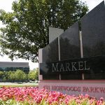 Markel