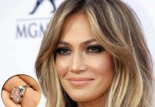 Top 10 Most Expensive Rings in the World