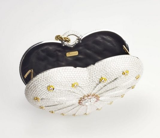 Top 10 World Most Expensive Handbag Brands