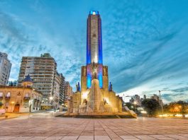 Top Most Expensive Cities in Argentina